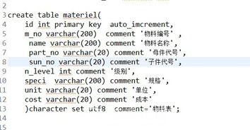 25175 探索简单易用的计算机软硬件开发管理系统